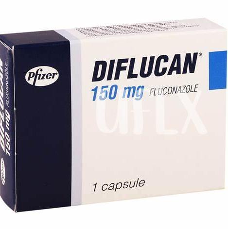 Analisi Dei Costi Del Diflucan: Ne Vale La Pena?